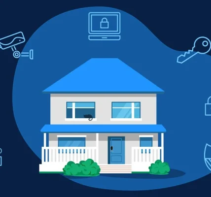 Best Home Security Cameras